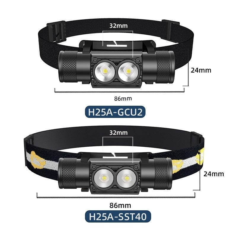Lampe frontale Lumeoo ALPHALUX en aluminium noir avec double LED, bandeau réglable et dimensions techniques indiquées.
