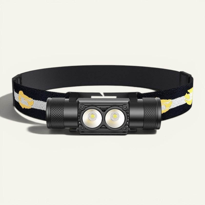 Lampe frontale Lumeoo ALPHALUX en aluminium noir avec double LED, rechargeable pour randonnée et outdoor.