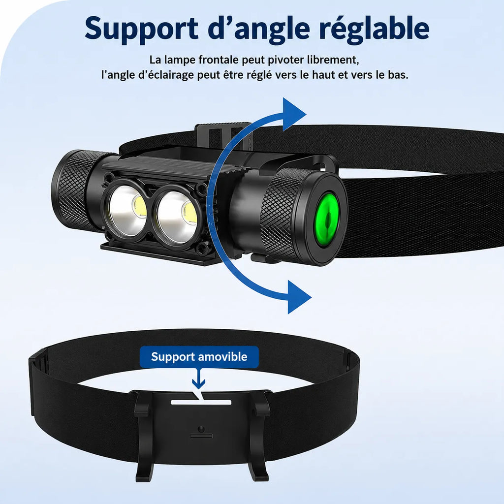 Lampe frontale Lumeoo ALPHALUX en aluminium noir avec support réglable et bandeau amovible pour randonnée nocturne.