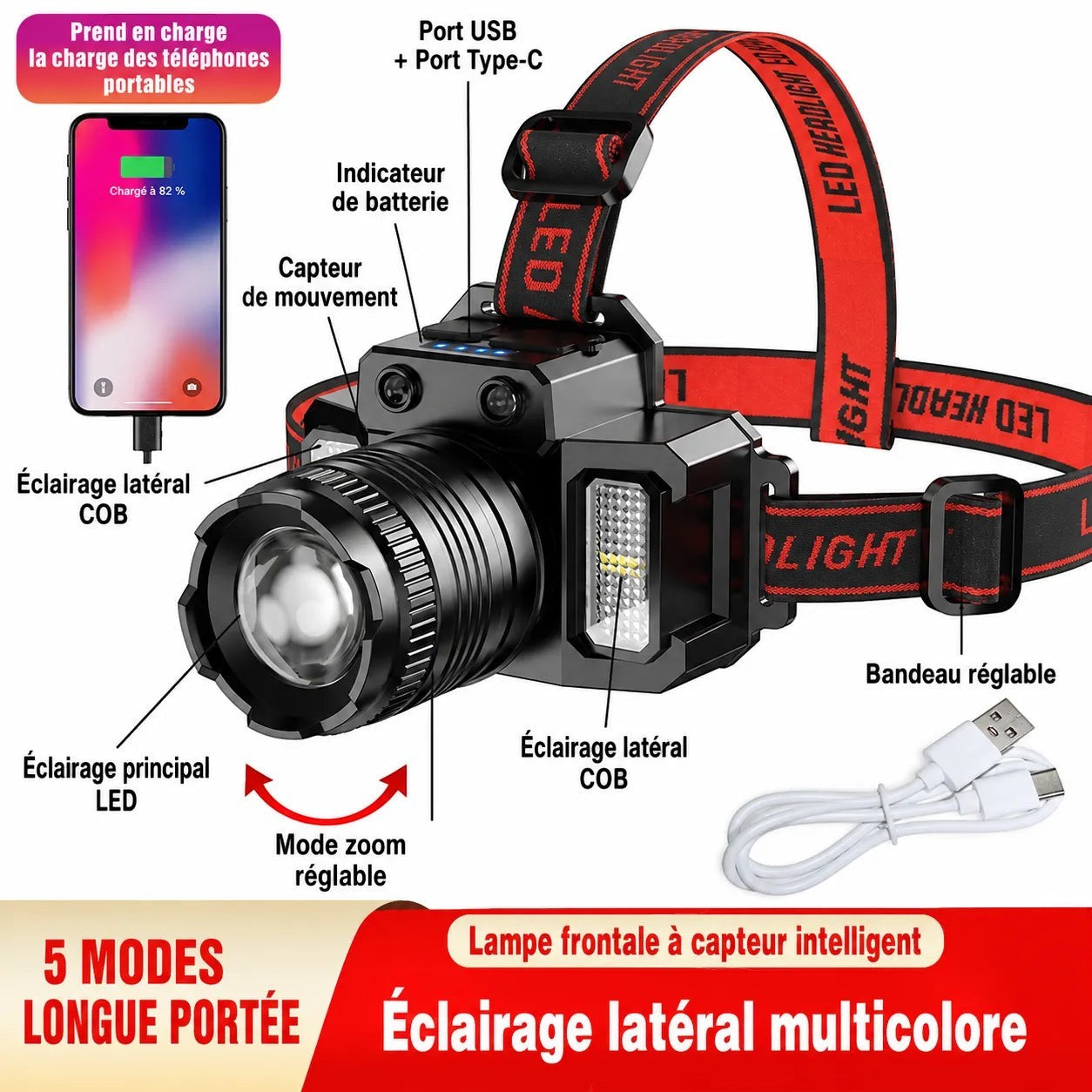 Lampe frontale Lumeoo SENSAFRONT noire avec zoom, capteur de mouvement, éclairage LED et fonction powerbank USB. Image