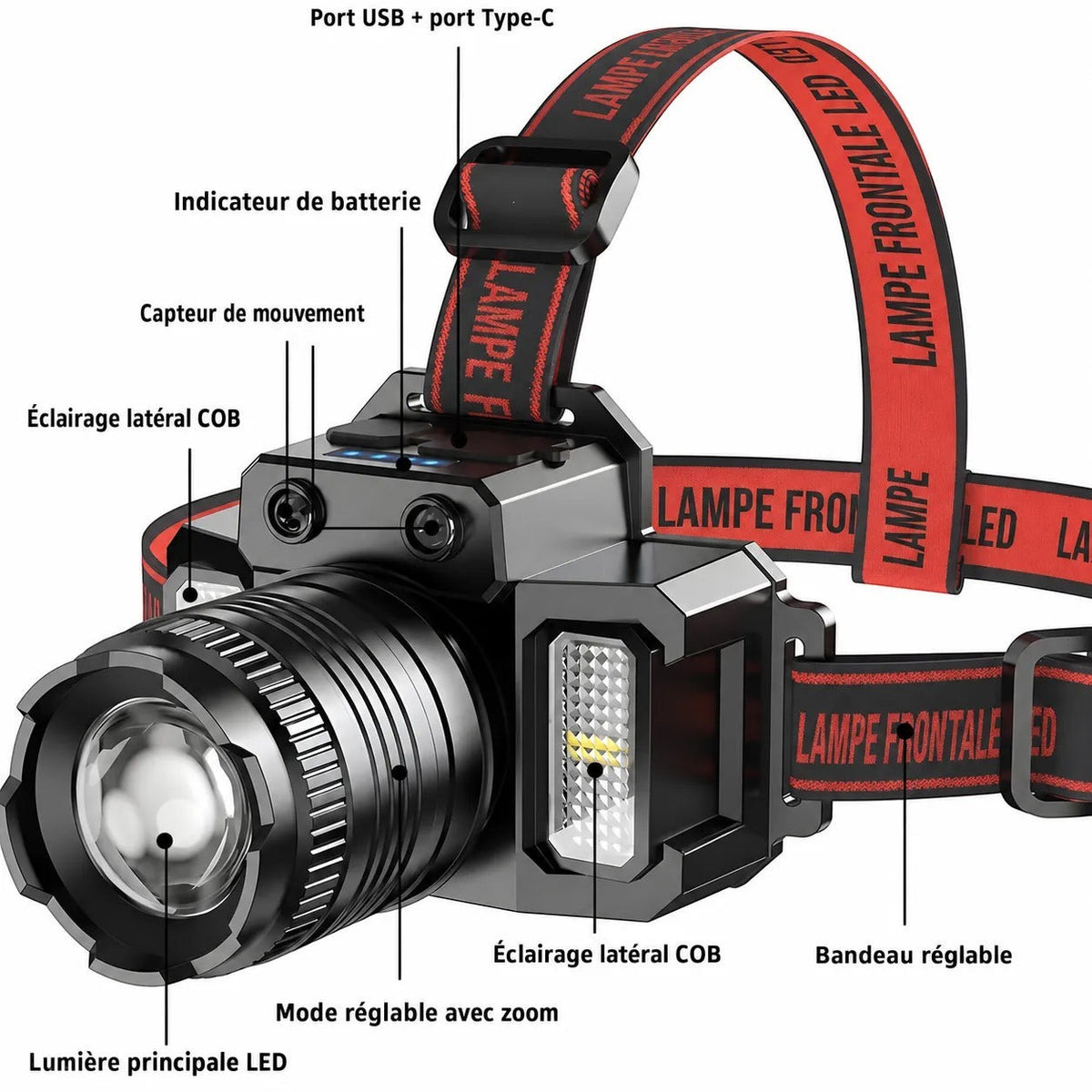 Lampe frontale Lumeoo SENSAFRONT noire avec zoom, capteur de mouvement, éclairage COB et bandeau réglable rouge.