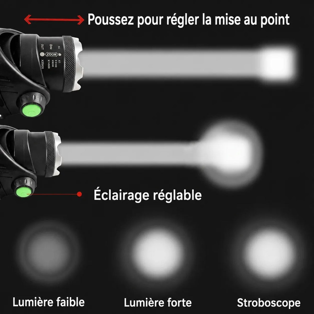 Lampe frontale Lumeoo DUOLUX avec zoom réglable et trois modes d'éclairage : faible, fort et stroboscopique.