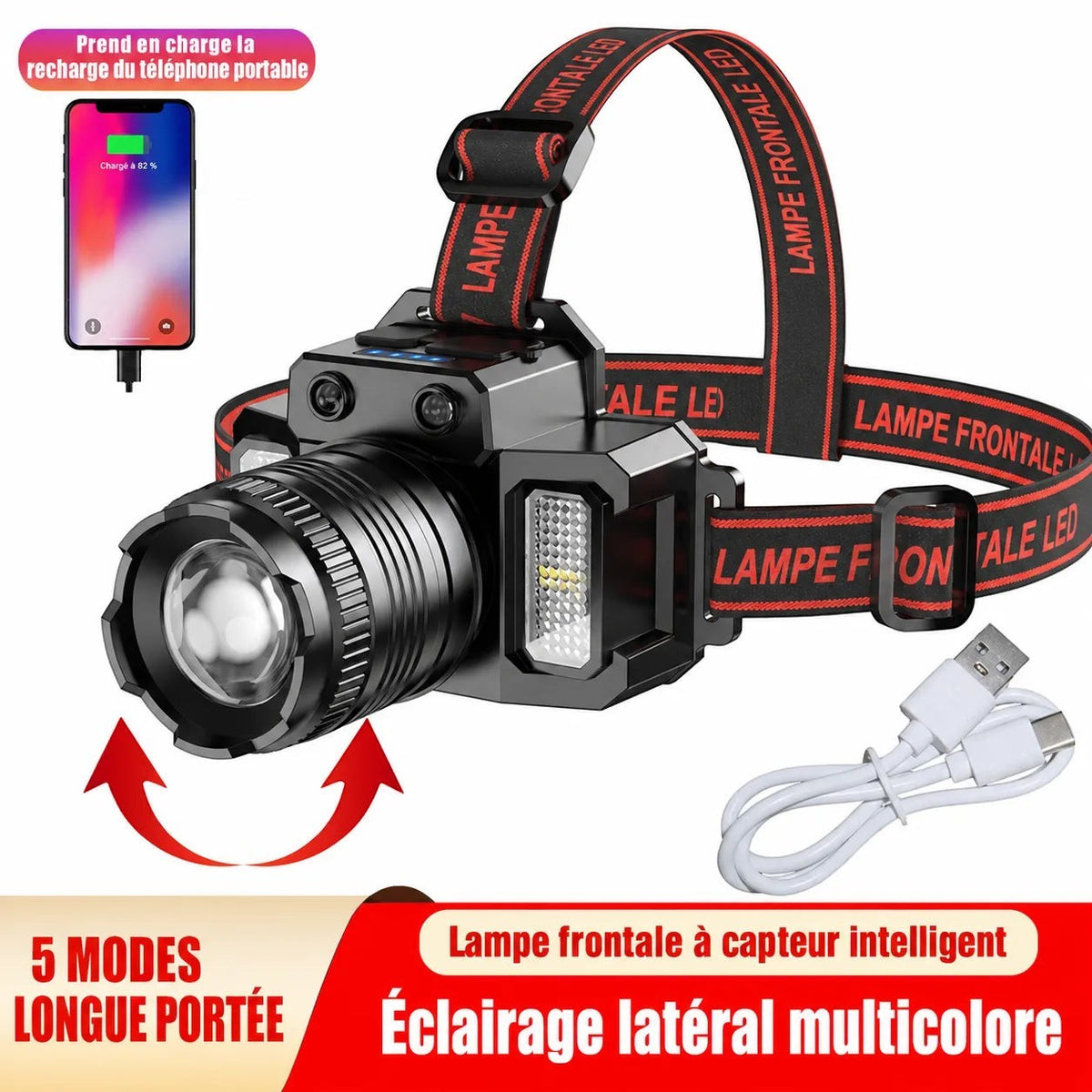 Lampe frontale Lumeoo SENSAFRONT LED rechargeable avec zoom, capteur de mouvement et fonction powerbank intégrée.