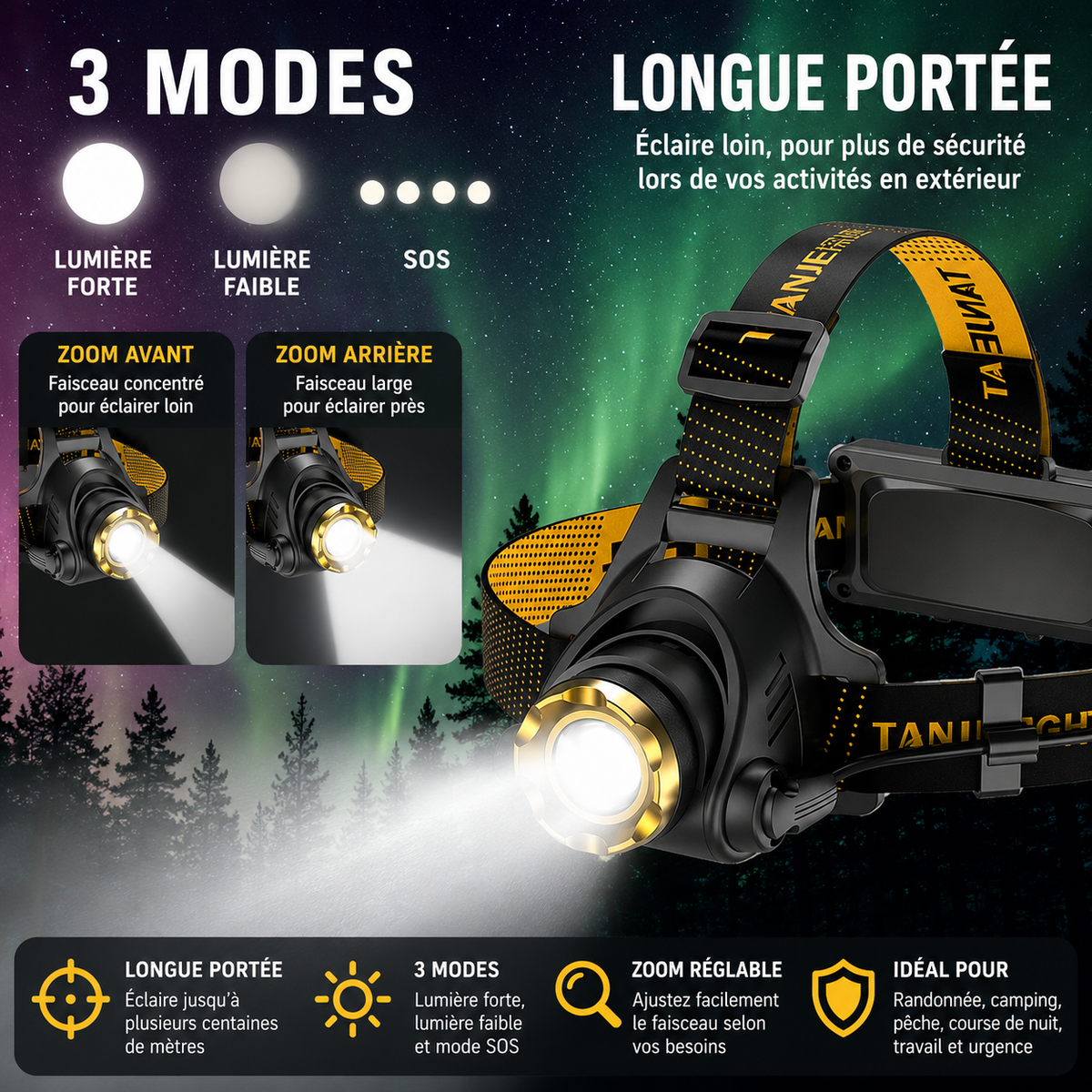 Lampe frontale Lumeoo LED rechargeable avec zoom télescopique, 3 modes d'éclairage et sangle ajustable jaune et noire.