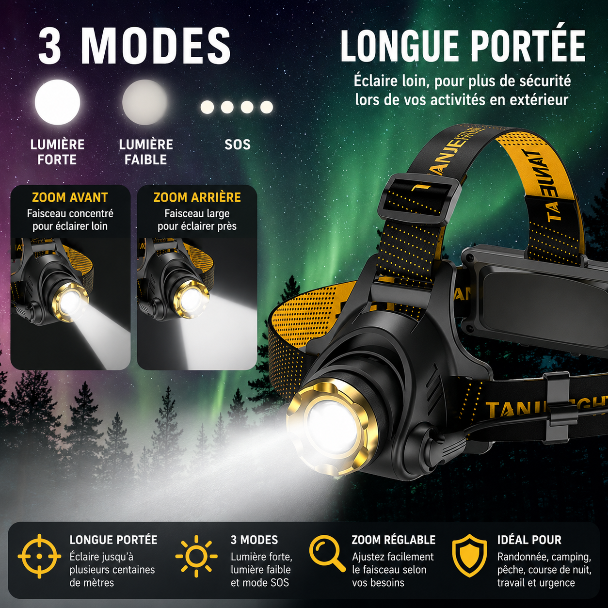 Lampe frontale Lumeoo LED rechargeable avec zoom télescopique, 3 modes d'éclairage et sangle ajustable jaune et noire. Image