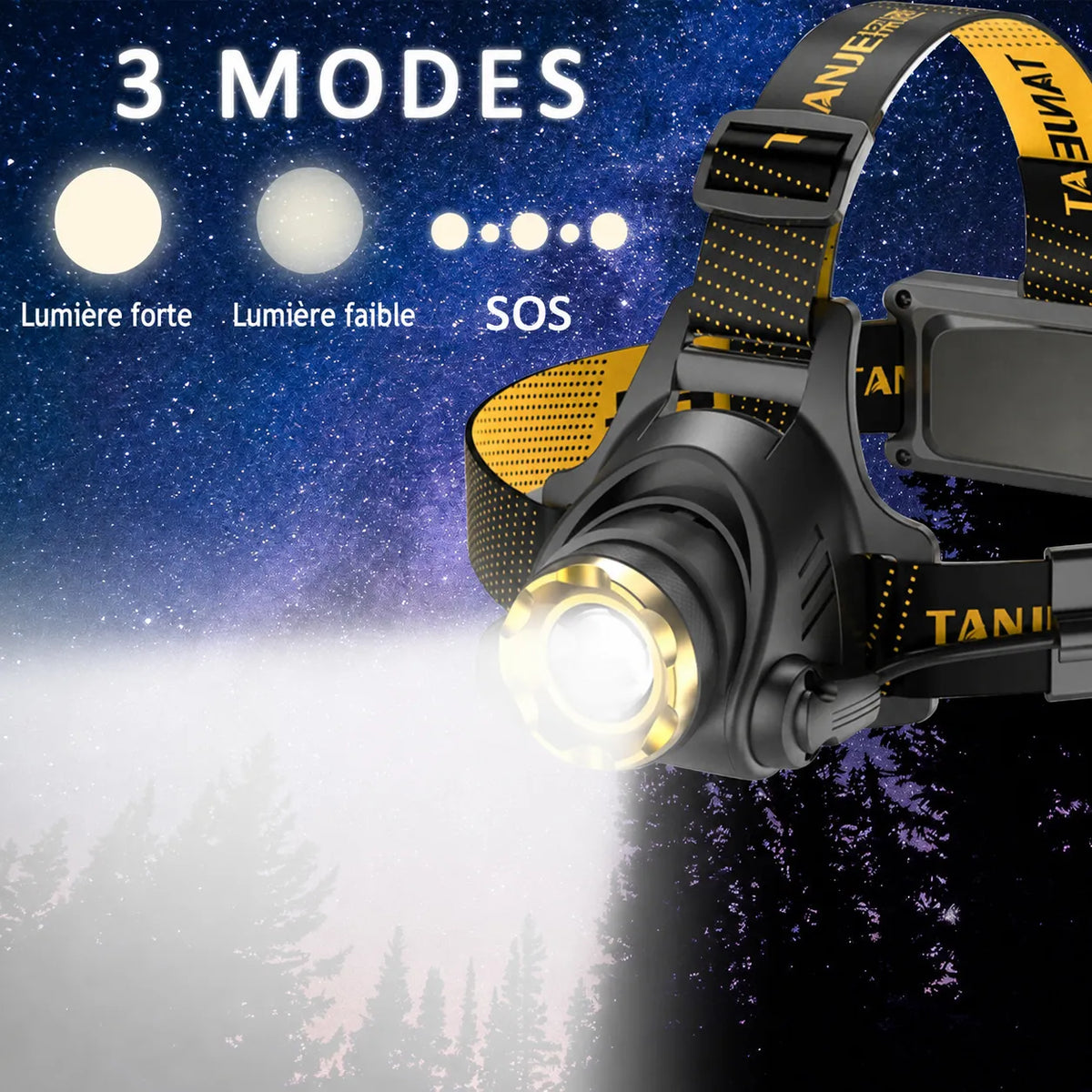 Lampe frontale Lumeoo LED rechargeable avec zoom télescopique, 3 modes d'éclairage et sangle réglable pour le camping.