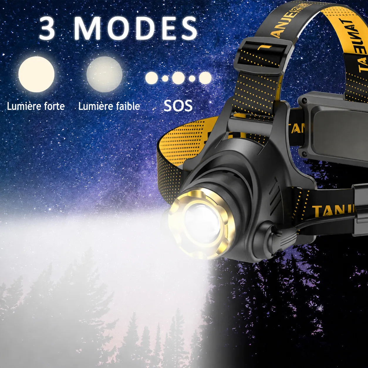 Lampe frontale Lumeoo LED rechargeable avec zoom télescopique, 3 modes d'éclairage et sangle réglable pour le camping. Image