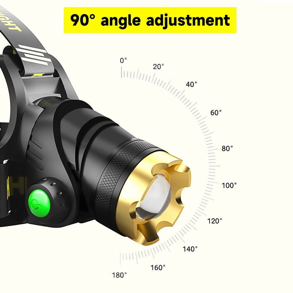 Lampe frontale Lumeoo ZOOMEX noire et dorée avec zoom télescopique et réglage d'angle à 90 degrés pour le camping.