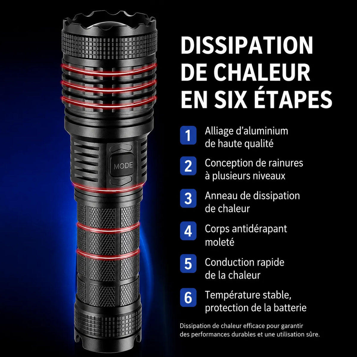 Lampe de poche LED Lumeoo XENOX en aluminium noir avec dissipation thermique à six niveaux pour le camping.