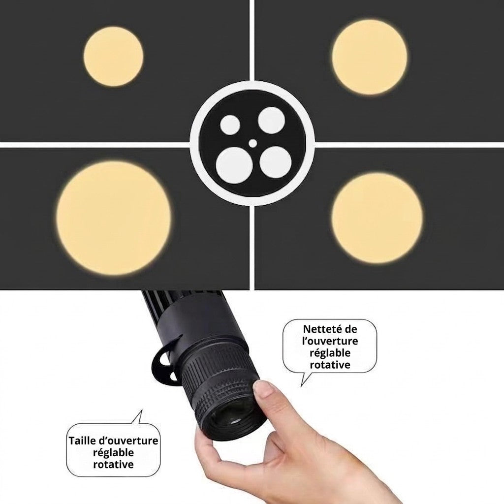 Main Lumeoo LUMIBAR Spot LED Bar avec réglage rotatif de la taille et de la netteté de l'ouverture lumineuse