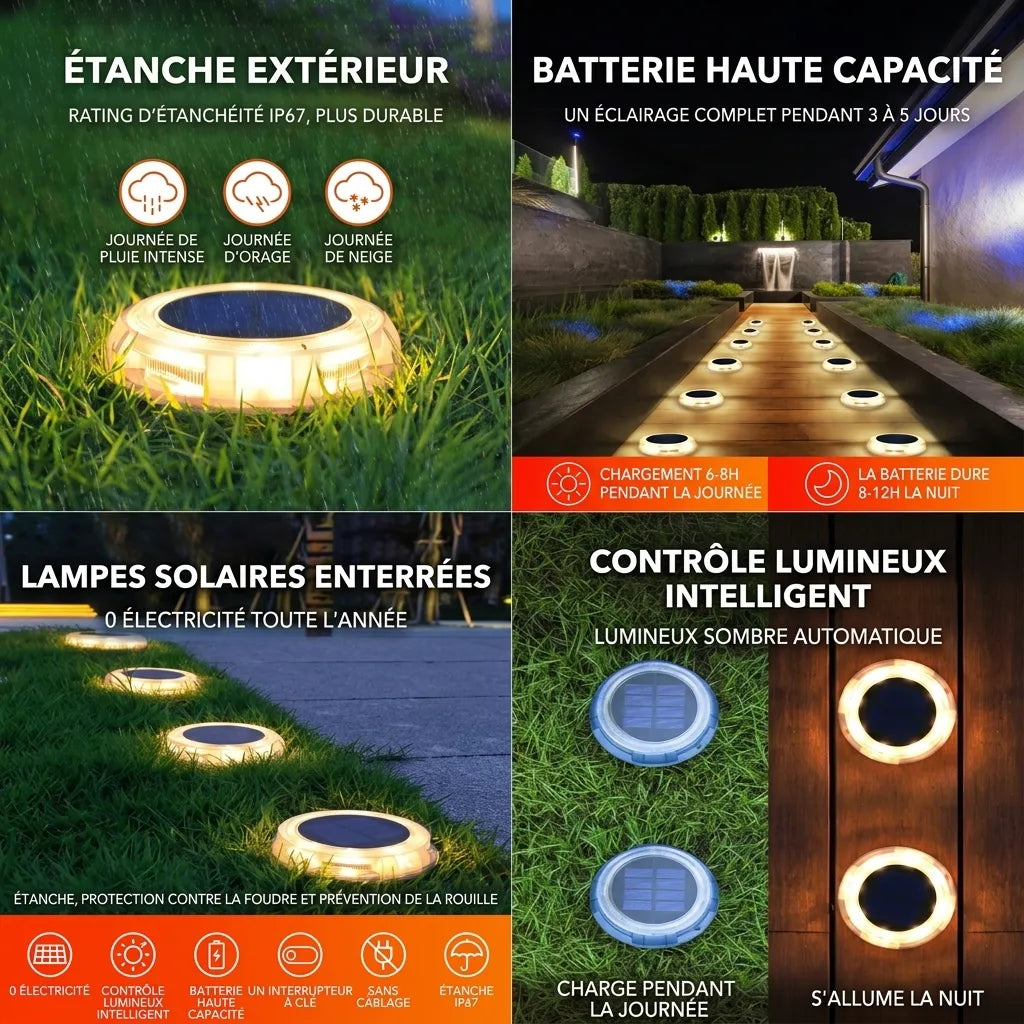 TERRALUX™ - Spot Solaire Encastrable Sol Jardin LED Étanche IP67 Allée Chemin